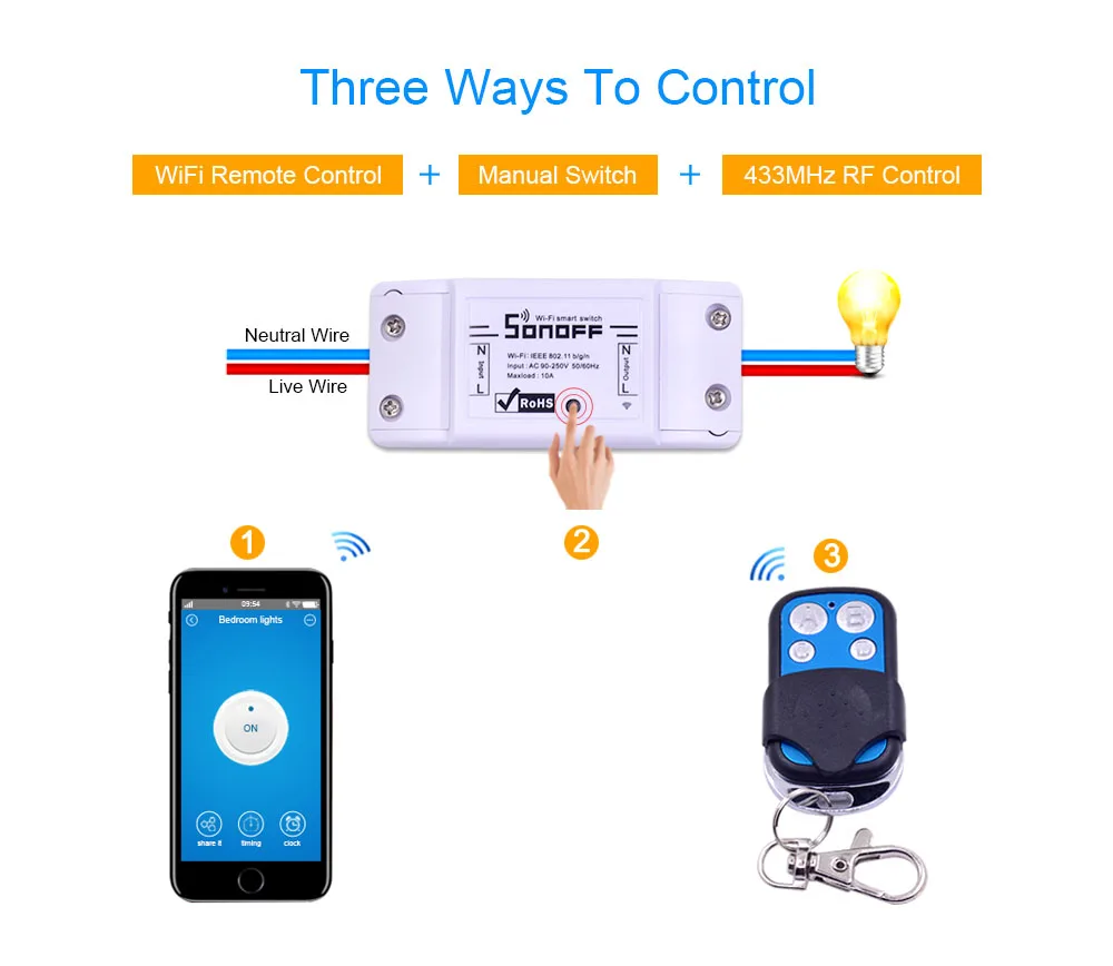 Wifi удаленного. Умное wifi реле sonoff basic. Открывание ворот wi-fi. Wifi удаленного. Wi fi remote.