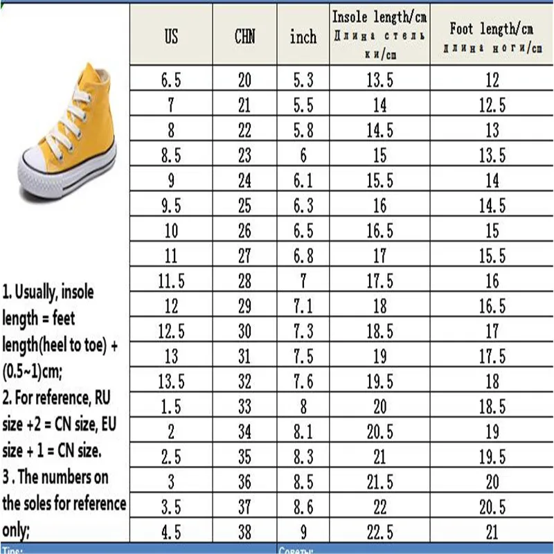 Размер 20-36, новинка, Весенняя модная парусиновая обувь для малышей-мальчиков с высоким носком, Детская Классическая обувь для девочек, Convirs chuck, обувь на плоской подошве со звездами