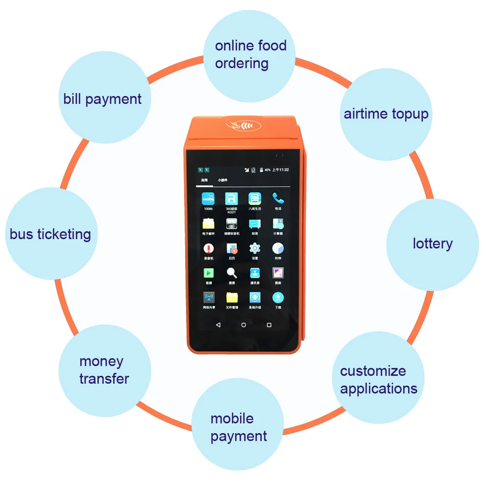 Airtime торговый автомат Android Pos платежный терминал NFC IC Mag карта