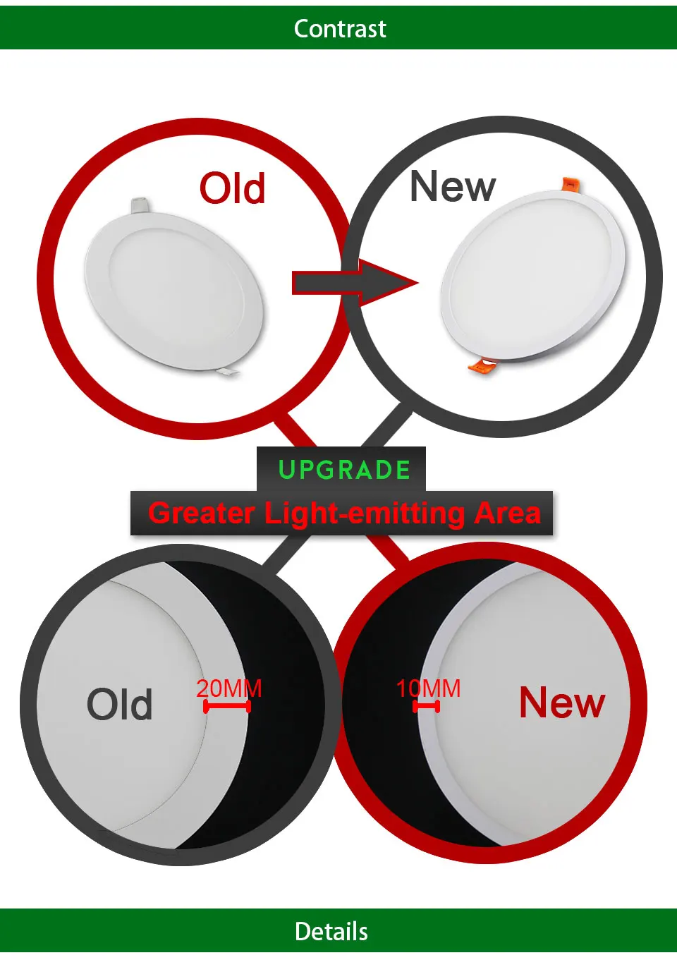 Narrow Frame Led Panel Downlight Dimmable 6w 12w 18w 24w Round Square Ultra Thin Led down light Cold /Warm White Indoor Lighting