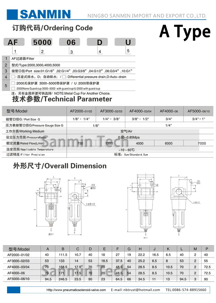 AF 2000 1/8 1/4 3/8 1/2 3/4 1 блок подготовки воздуха фильтр SMC тип источника оборудования frl воздушный компрессор запчасти авто слив Sanmin