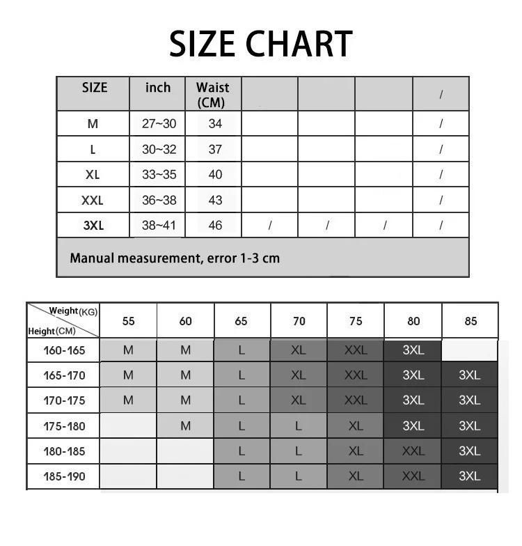 3xl