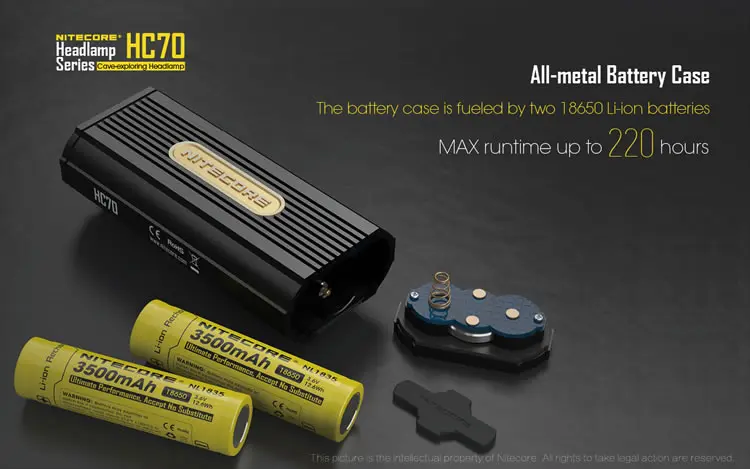 Nitecore HC70 1000 люмен перезаряжаемый налобный фонарь с 2x18650 внешними аккумуляторами водонепроницаемый светильник