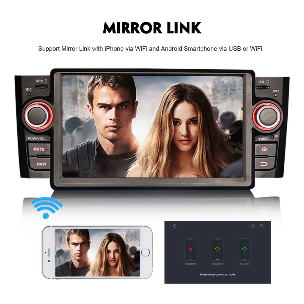 Flash Deal Android 8.0 DAB+Autoradio GPS NAVI Canbus WiFi 4G GPS Radio RDS BT USB SD DVR OBD Car Multimedia Player for FIAT Punto Linea 2