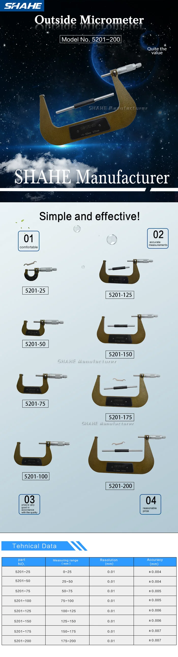 SHAHE 175-200 мм 0,01 мм Хорошее качество высокая точность желтый внешний микрометр Инструменты