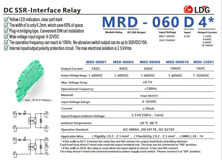 MRD datasheet
