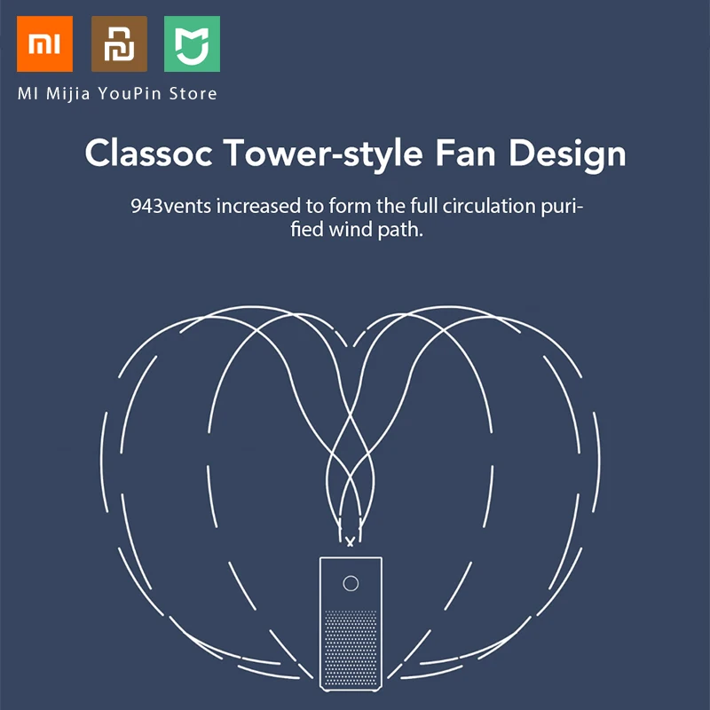 Новый очиститель воздуха Xiaomi Mi 2S стерилизатор дополнение к очистке