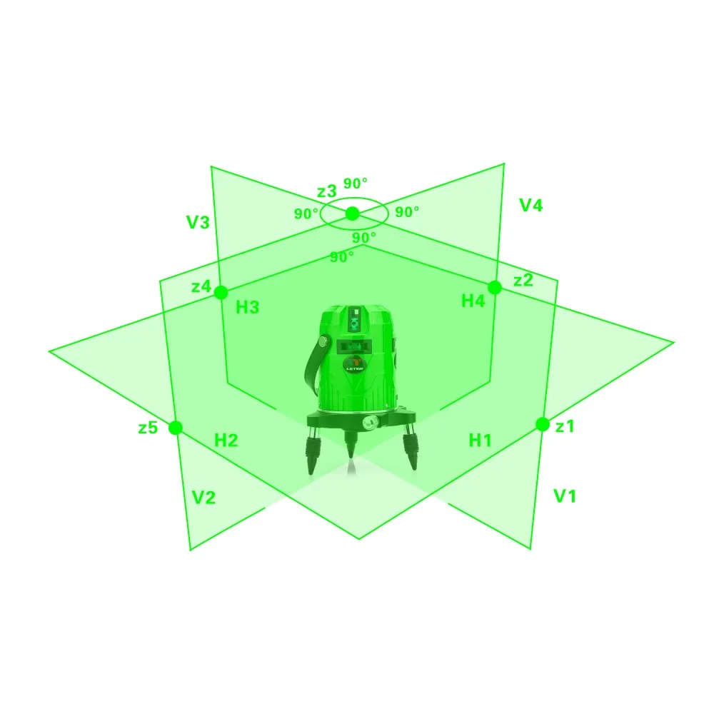 Leter 8 линий крест линия зеленый лазерный уровень(4V4H электронная система) с лазерным приемником