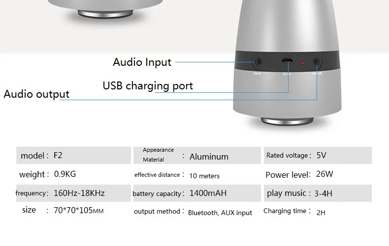 ADIN Metal 26W Vibration Speakers NFC Bluetooth Hands-free Phone Call Subwoofer Mini Computer Speaker 360  Stereo Bass Speakers  (27)