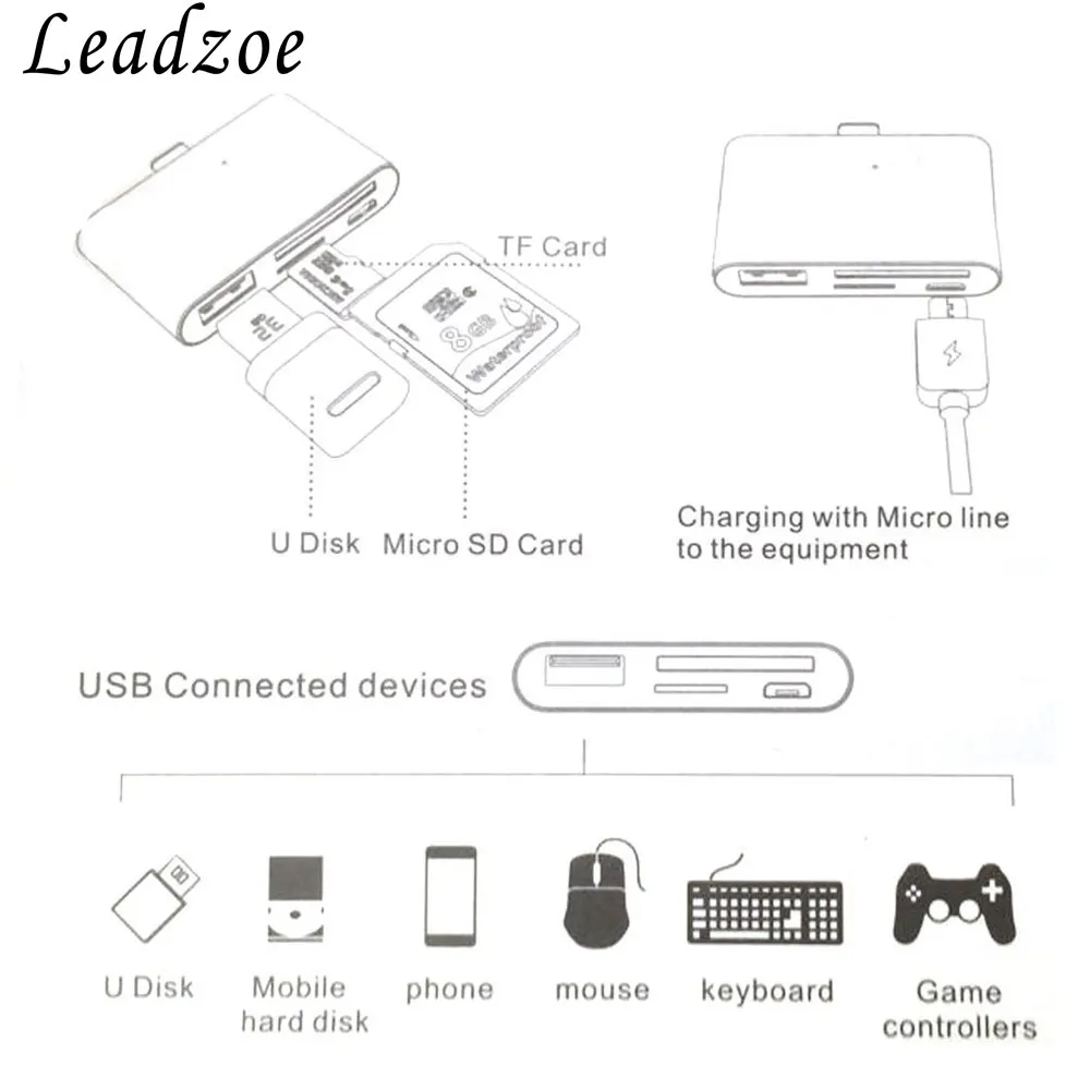 Картридер Leadzoe USB C Hub 4 в 1 Тип C OTG TF/SD Smart Card Reader с Micro USB Мощность Порты и разъёмы сплиттер