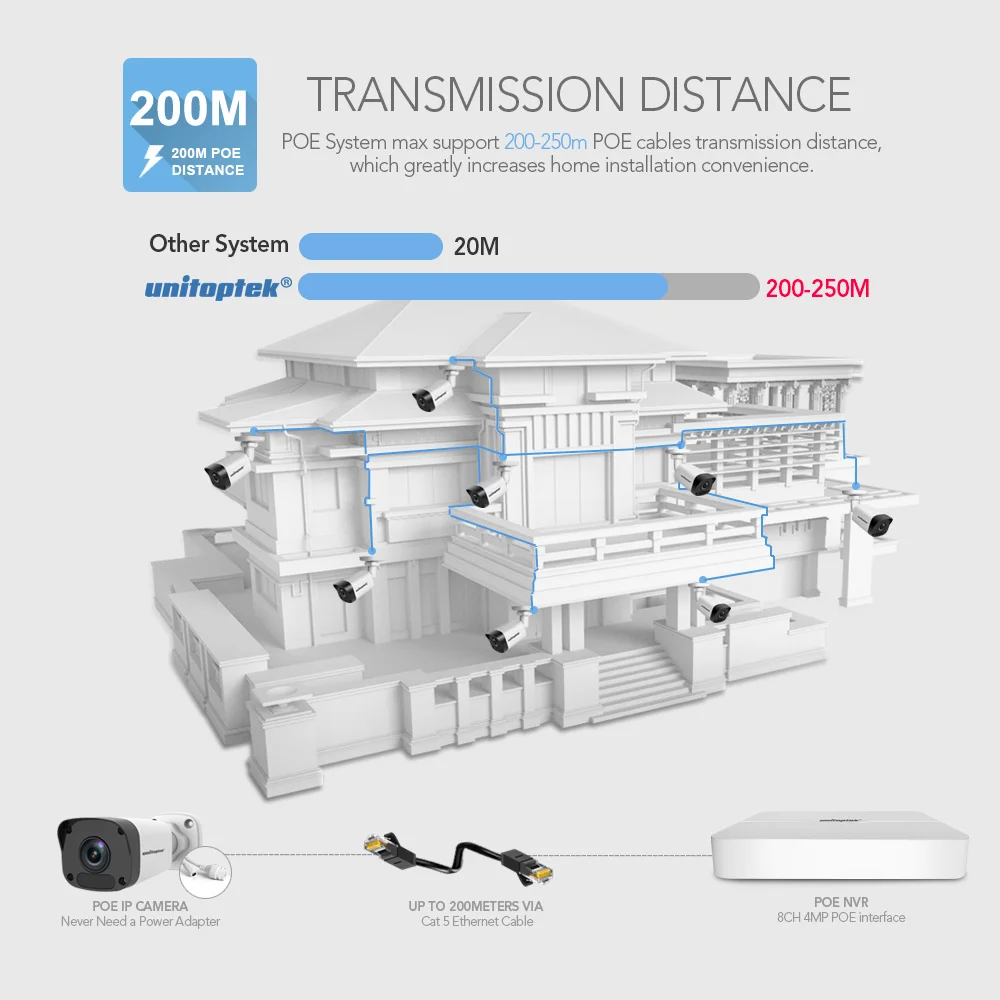 4CH 8CH 4MP POE NVR комплект камер видеонаблюдения H.265 HD ip камера безопасности 200M