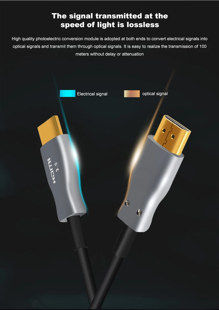 4 HDMI 2.0 Cable Active Optical Cable Long Transmission Lossless 4K 60Hz for HD TV Projector PS4 20m 30m 50M Fiber Optic HDMI