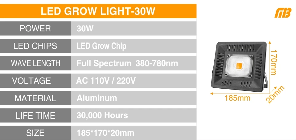 30 W 50 W 100 W 150 W Led Фито лампы полного спектра 380-780nm AC 220 V 110 V внутреннего роста прожектор IP65 для растительная теплица растет