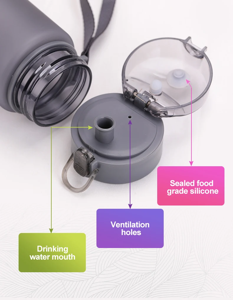 Бутылка для воды, 400 мл, 560 мл, пластиковая бутылка для напитков, спортивные шейкеры, для пеших прогулок, портативная бутылка для воды