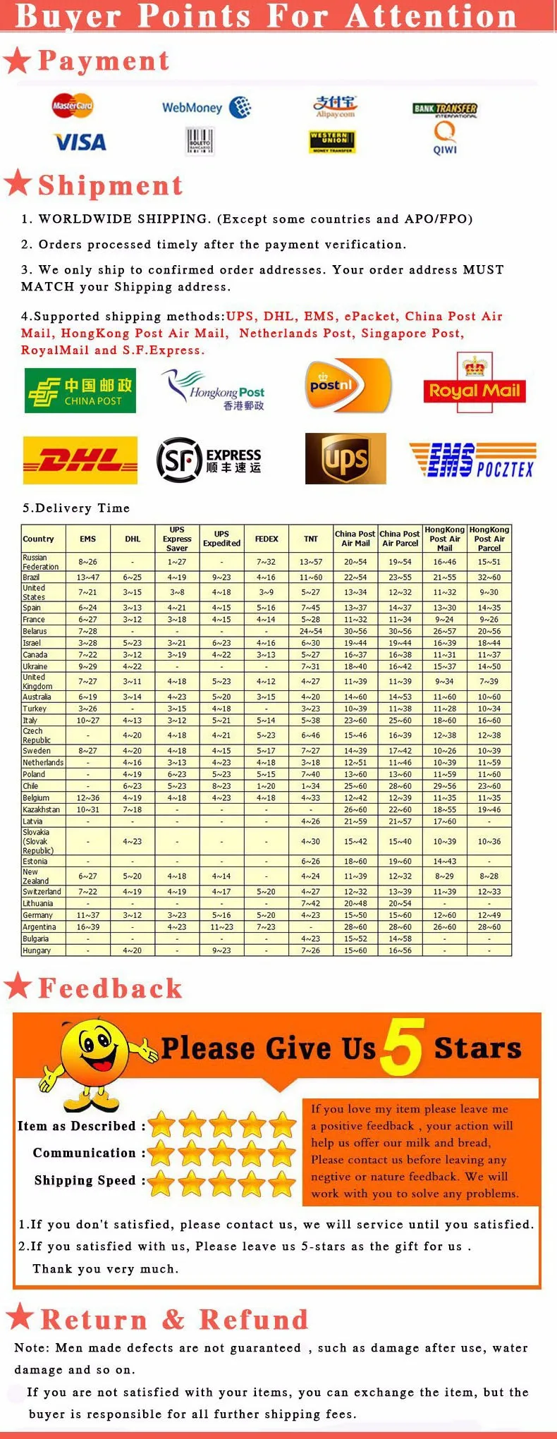 QL60A однофазный диодный мостовой выпрямитель для генератора 32*60 1200v 60a выпрямитель