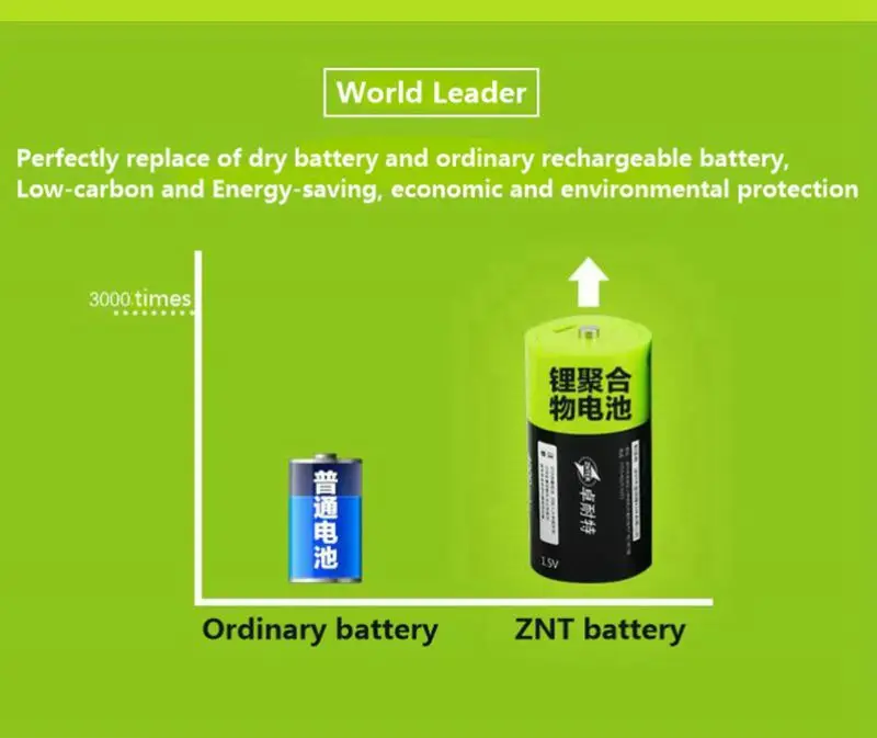 ZNTER 1,5 V AA 1250 mAh литий-полимерная аккумуляторная батарея micro usb зарядка 1,5 v батареи
