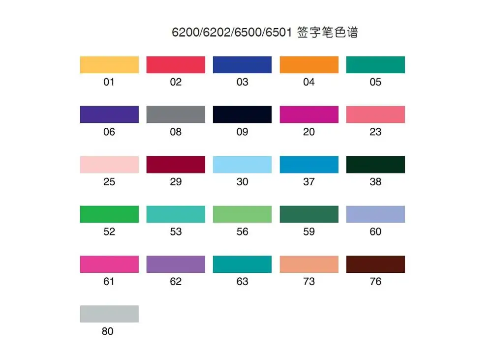 26 цветов, тонкие ручки 0,4 мм, ультратонкие цветные ручки на акварельной основе, микроновые чернила, маркер, набор ручек, идеально подходит для рисования эскизов - Цвет: 26 colors