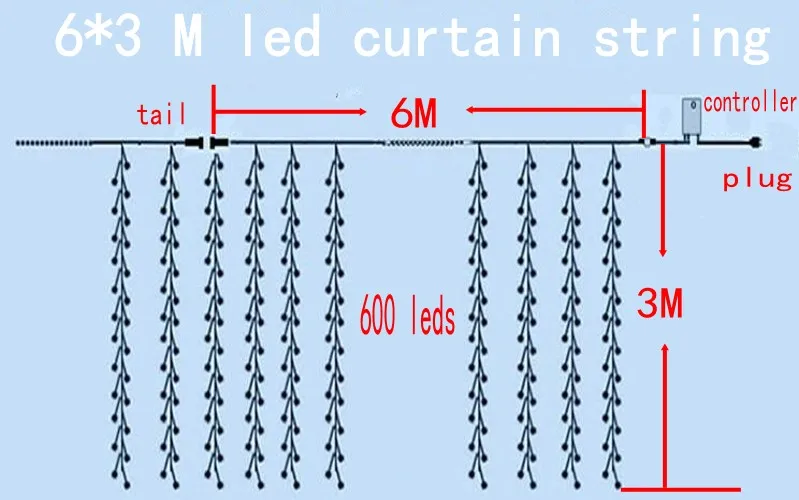 6x3 М 600 светодиодный гирлянда-сосулька, гирлянда для рождественских праздников, светодиодный гирлянда для свадебной вечеринки, наружная занавеска, украшение сада