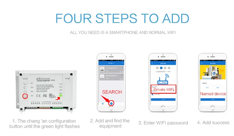 Интеллектуальный выключатель света Sonoff 4CH Интеллектуальный переключатель Wi-Fi универсальный пульт дистанционного управления интеллигентая(ый) переключатель прерыватель 4 канала c креплением на рейке Din для умного дома