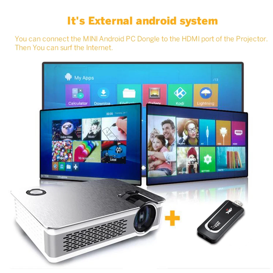 WZATCO CT580 Android 7.1 Full HD LED Projector 3800Lumen Home Theater Portable Real 1080P High Resolution Beamer LED Proyector