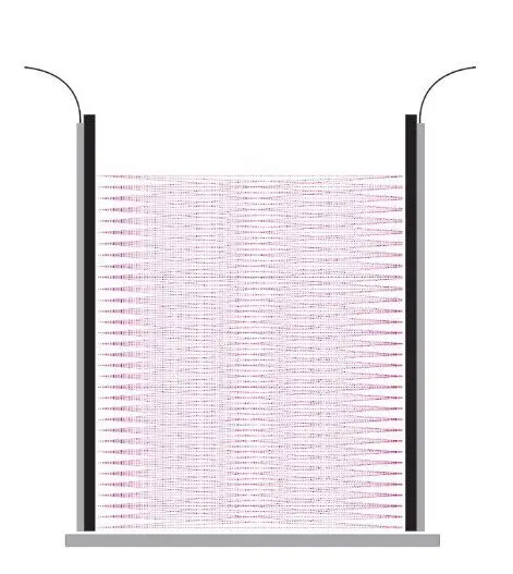 

Elevator Doors Parts Lift Safety Photocell Sensor,Elevator Safety Light Curtain