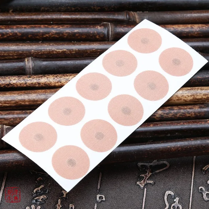 aeProduct.getSubject()