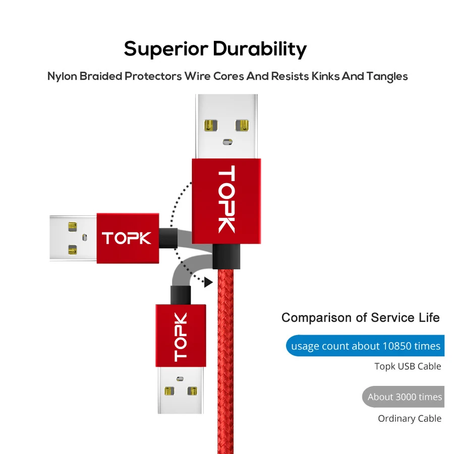 Topk 2.4A Магнитная Micro usb кабель Модернизированный плетеный нейлоновый светодиодный