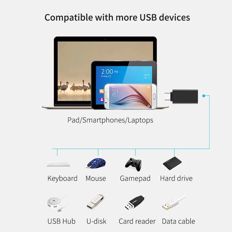 Адаптер Type C для OTG USB папа USB3.0 Женский адаптер подключения периферийного