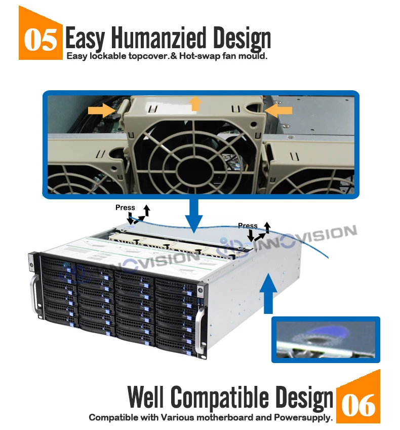 Супер огромный хранения 24 отсеки 4u hotswap стойки NVR NAS сервер шасси S46524