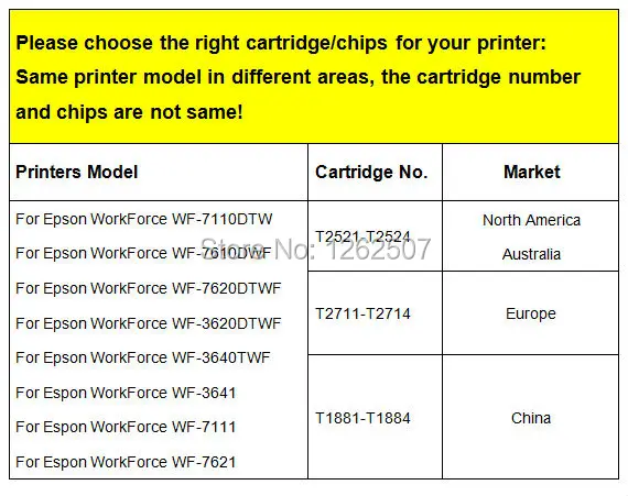 T27XL T2711-T2714 пустые перезаправляемые картриджа с ARC чип для Epson WF-3620DWF WF-3640DTWF WF-7110DTW WF-7610DWF WF-7620