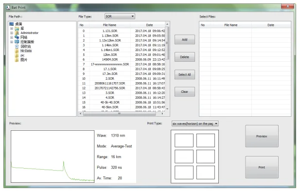 NK5600 13 Analysis