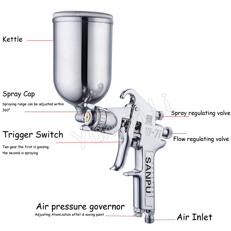 1,3 мм сопла пневматические Краски пистолет высокое распыление бытовые украшения Краски пистолет Профессиональный Краски ing пистолет W-71