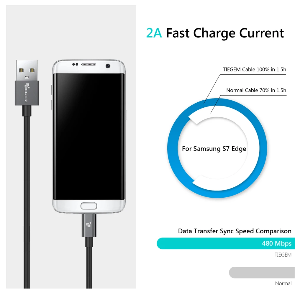 TIEGEM مايكرو USB كابل 5V2A سريع شحن USB كابل بيانات الروبوت سلك Microusb شاحن كابل لسامسونج Xiaomi الهاتف المحمول الكابلات