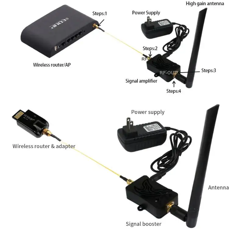 EDUP EP-AB007 802.11b/g/n 2,4 ГГц 4 Вт беспроводной WiFi повторитель широкополосный усилитель сигнала маршрутизатора Range Extender адаптер