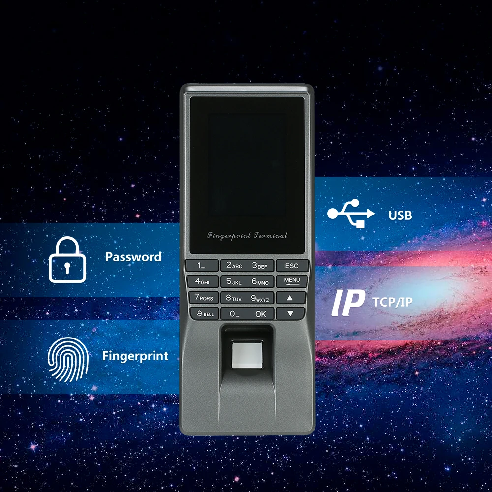 Биометрический отпечатков пальцев пароль блокировки контроля доступа посещаемость машины TCP/IP цветной экран время проверки-в Регистратор