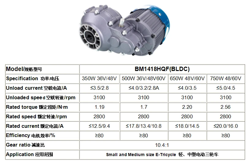 750 Вт 48/60V электрический автомобиль комплект электровелосипеда с двигателем BM1418HQF дифференциальный мотор постоянный магнит BLDC трехколесный велосипед с бесщеточным двигателем постоянного тока