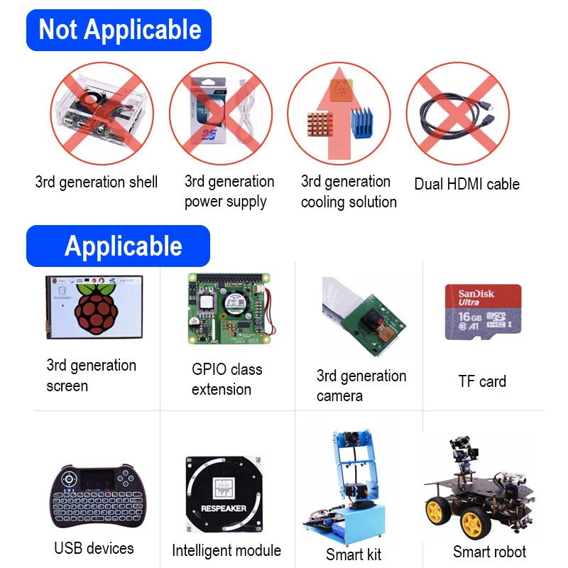 Официальный Raspberry Pi 4 Модель B 4B с 1/2/4 GB Оперативная память 1,5 ГГц 2,4/5,0 ГГц WI-FI Bluetooth5.0 чехол вентилятор охлаждения радиатора Питание