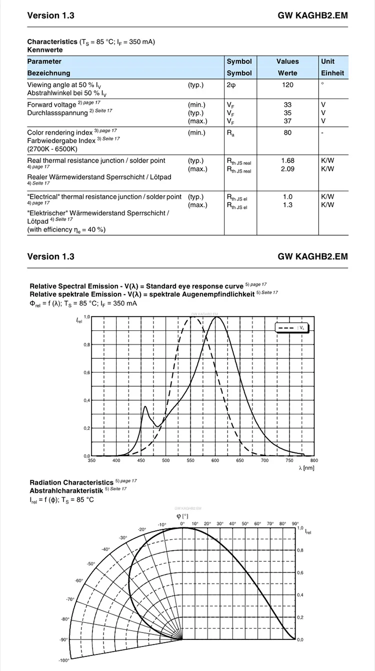 5 шт. OSRAM GW KAGHB2.CM керамика COB 26 Вт Высокая мощность светодиодные лампы 2700-4000K Теплый/нейтральный белый светильник