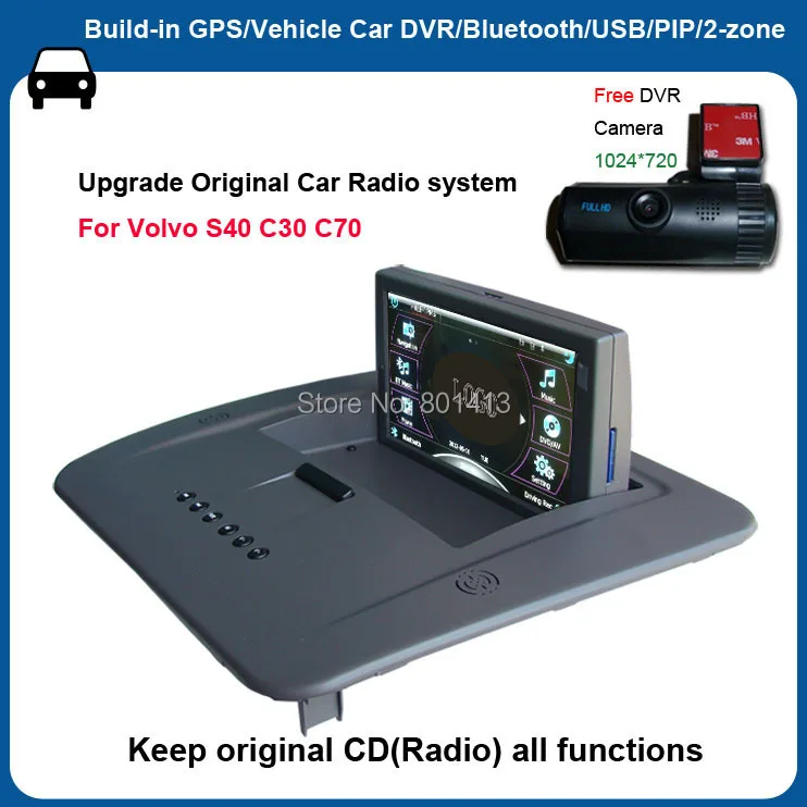 Volvo v50 stereo upgrade – Ekonomiskt och starkt ljus för hemmet