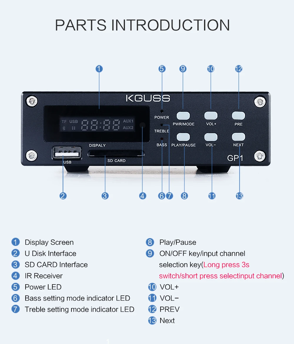 2019 Новый KGUSS GP-1 2,1 аудио HIFI Цифровой усилитель с Bluetooth