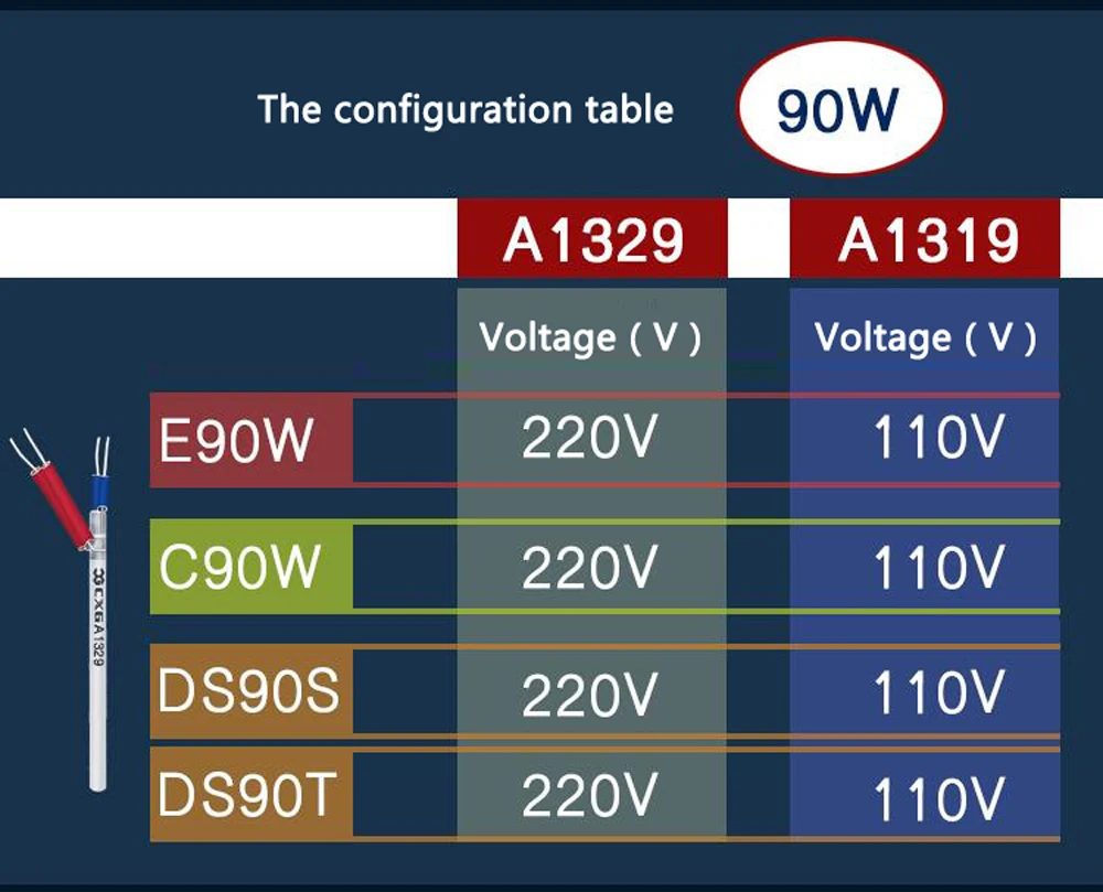 hot air soldering 90W Heating Element A1329 A1319 Ceramic Heater For DS90S DS90T E90W C90W Soldering Iron Heating Core Replacemen ac 225 arc welder