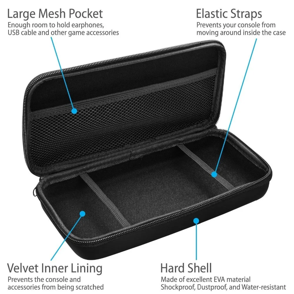  Portable Hard Shell Case for Nintend Switch Water-resistent EVA Carrying Storage Bag for Nitendo sw - 32860349159
