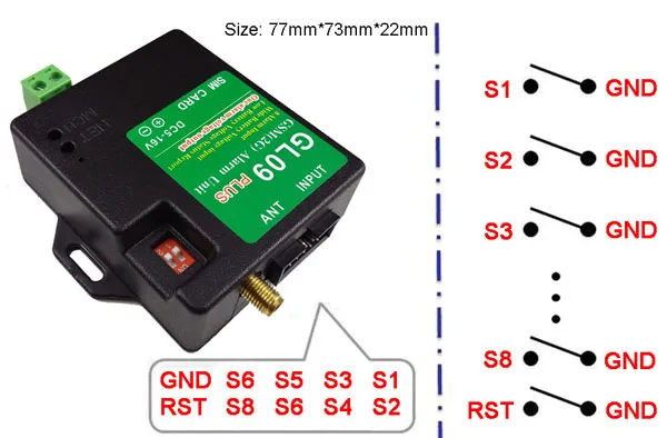 GL09Plus-connection-601