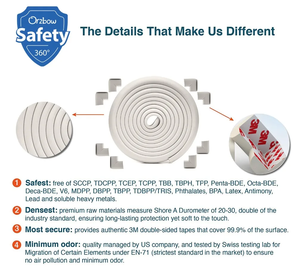 5M+ 8 шт. Детские защитный угловой стол уголки для мебели угловая защита комплексной безопасности стол Угловой протектор