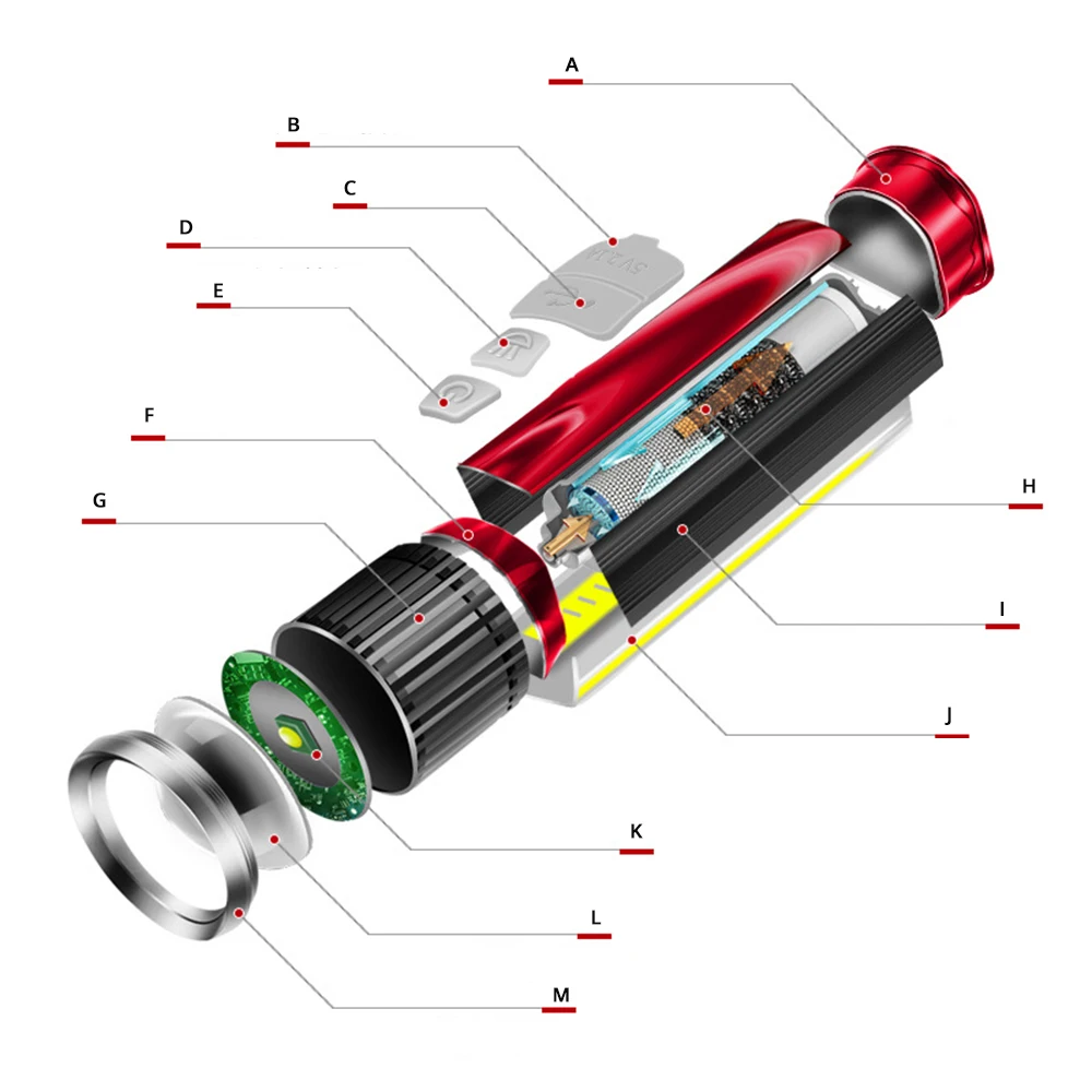 Новинка Светодиодный светильник-вспышка вращающийся телескопический зум ...