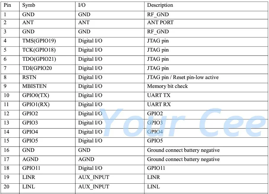 Bluetooth стерео аудио модуль передачи BK8000L AT команды SPP Bluetooth динамик усилитель DIY