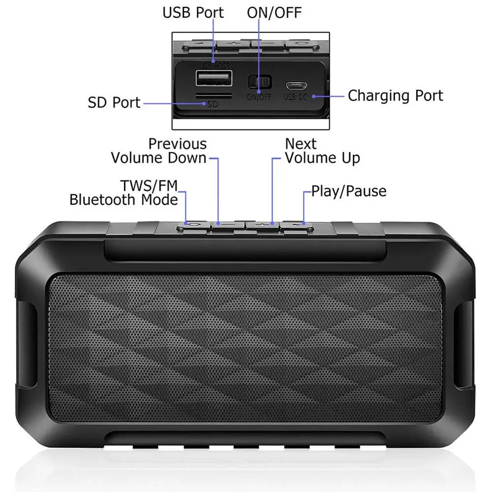 1800 mAh 10 W Ультра-портативная TWS портативная наружная рация Bluetooth 5,0 звуковая колонка