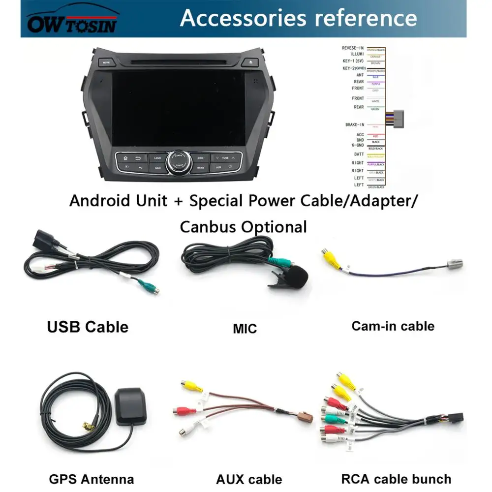 Top 8" IPS 8Core 4G RAM+64G ROM Android 9.0 Car DVD Radio GPS Navi For Hyundai IX45 Santa FE 2013 2014 2015 2016 DSP CarPlay 5