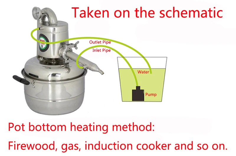 DIY самогон Алкоголь Этанол нержавеющей Distiller Духи(алкоголь) дистилляции котла домашнего виноделия оборудование для пивоварения