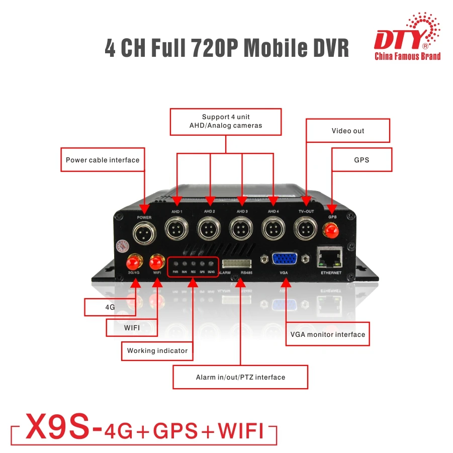  X9s-4GW (4g + gps + wifi) Universal CMSV6 ssd 720 p de 4 canales mdvr 4ch hdd dvr